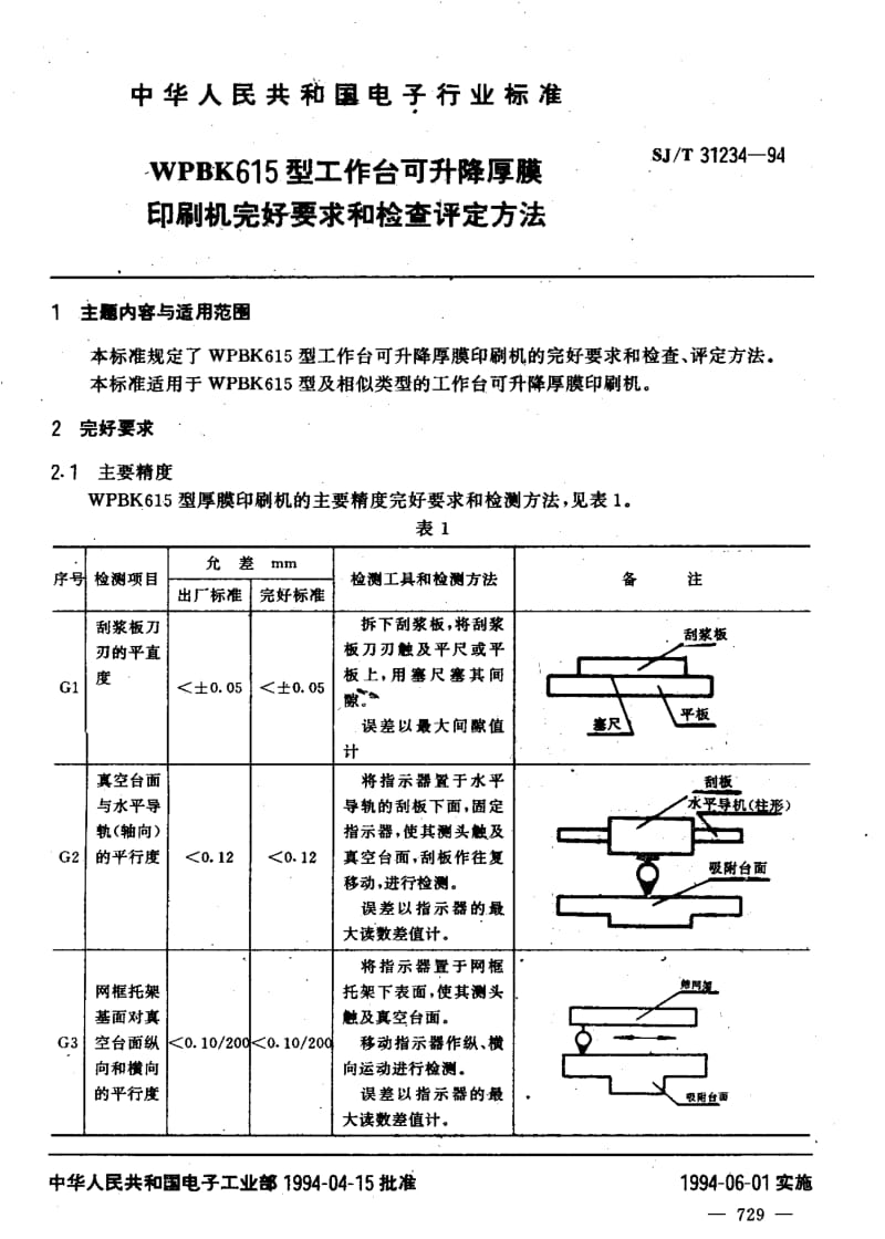 SJ-T-31234-1994.pdf_第3页