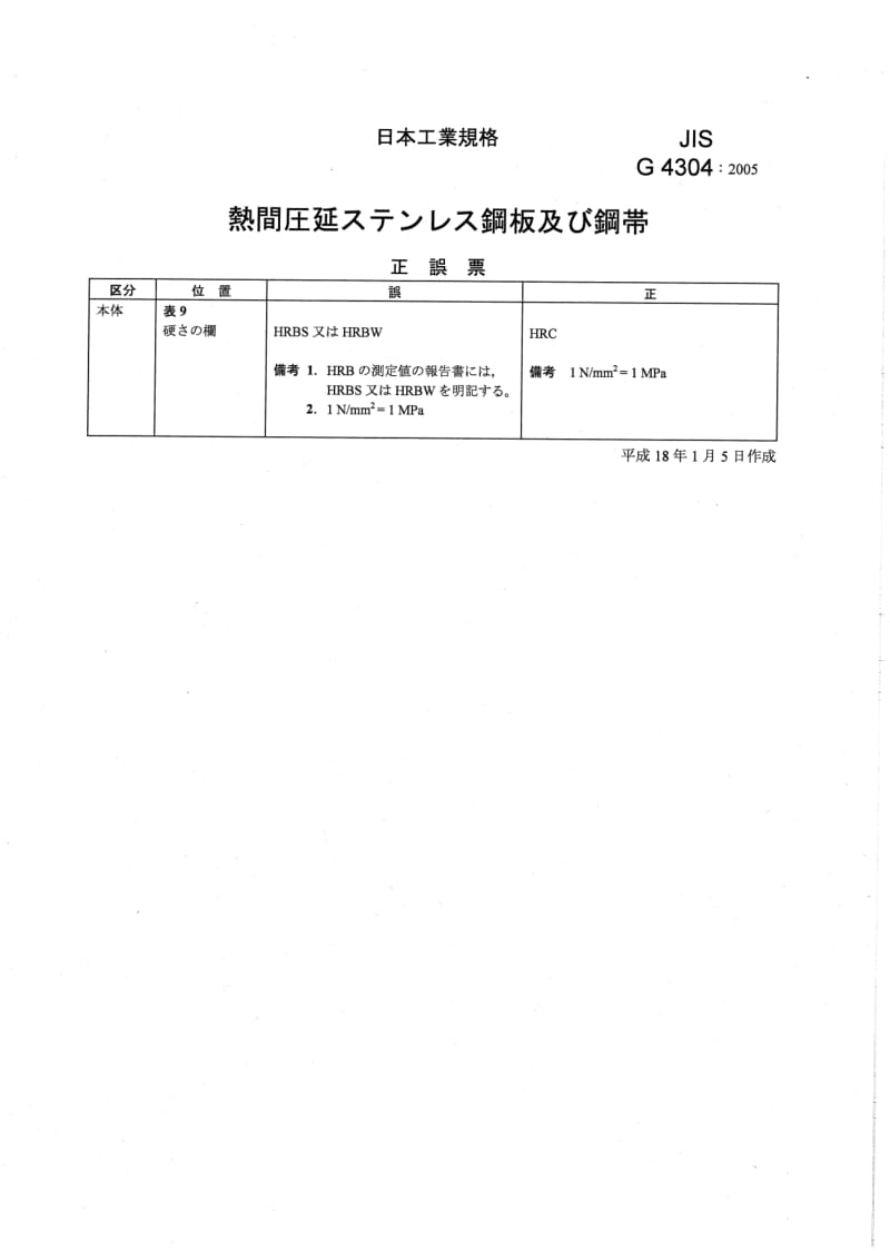 JIS-G-4304-2005 正误表.pdf_第1页