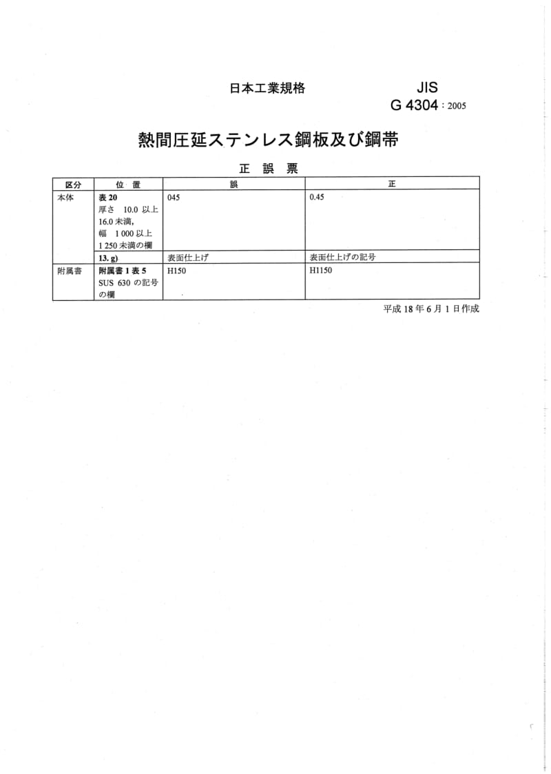 JIS-G-4304-2005 正误表.pdf_第2页