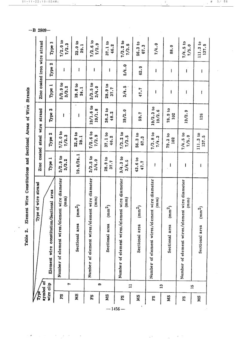 JIS-B-2809-1977-ENG.pdf_第3页