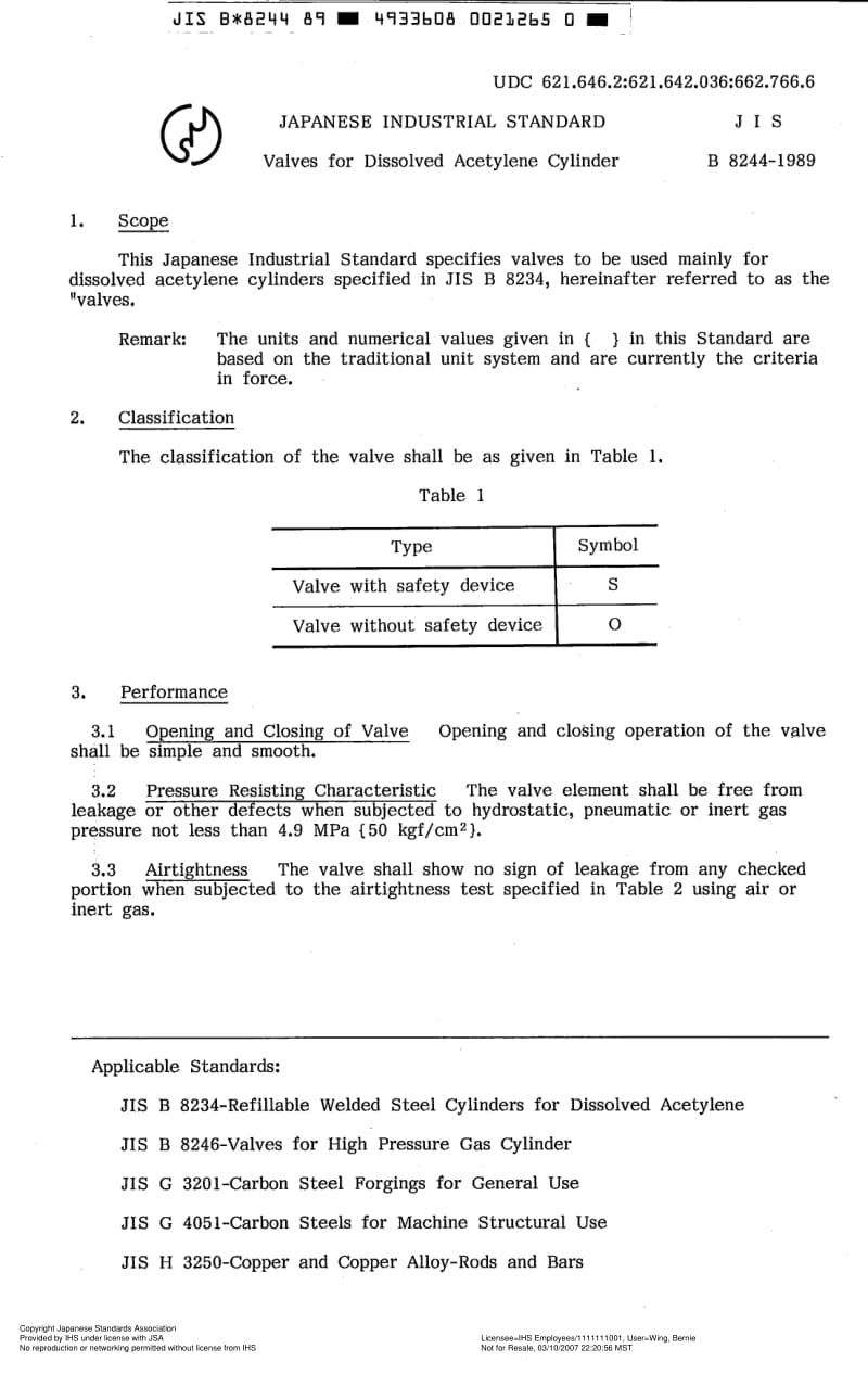 JIS-B-8244-1989-ENG.pdf_第3页