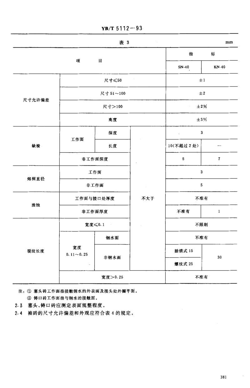 YB-T-5112-1993.pdf_第2页