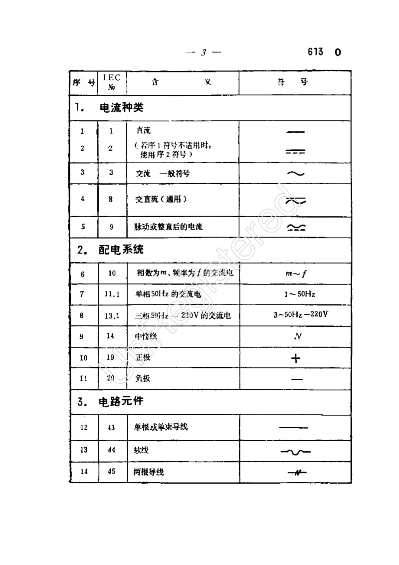 UIC-613-1968-CHN.pdf_第3页