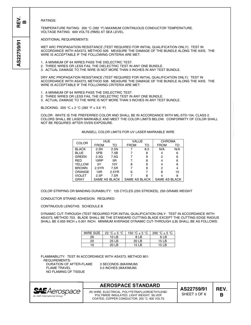 SAE-AS-22759-91B-2007.pdf_第3页