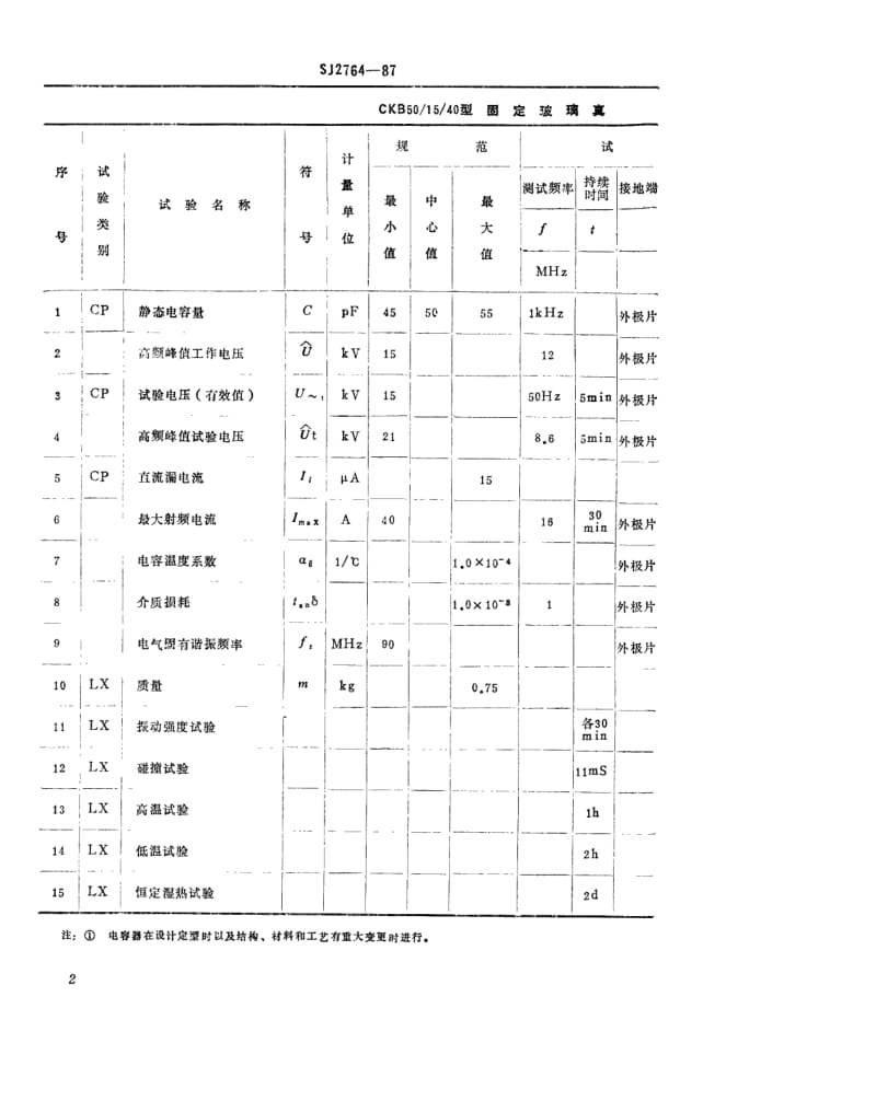 SJ-2764-1987.pdf_第3页