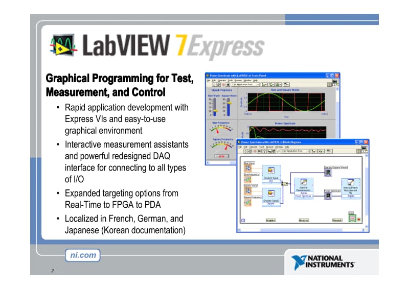 NI官方labview培训教材【稀缺资源，路过别错过】 .pdf_第2页