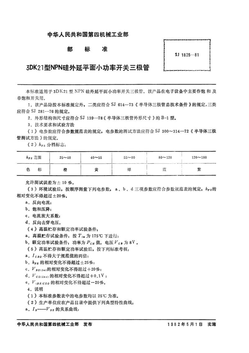 SJ-1825-1981.pdf_第2页