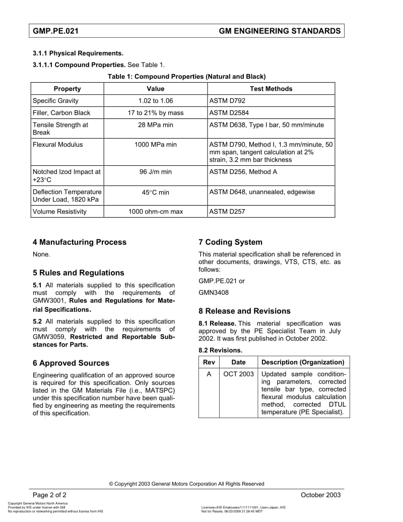 GMNA-GMP.PE.021-2003.pdf_第2页