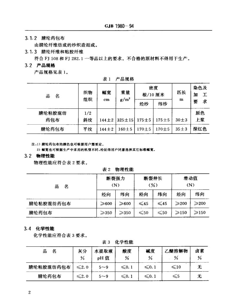 GJB 1980-94.pdf_第3页