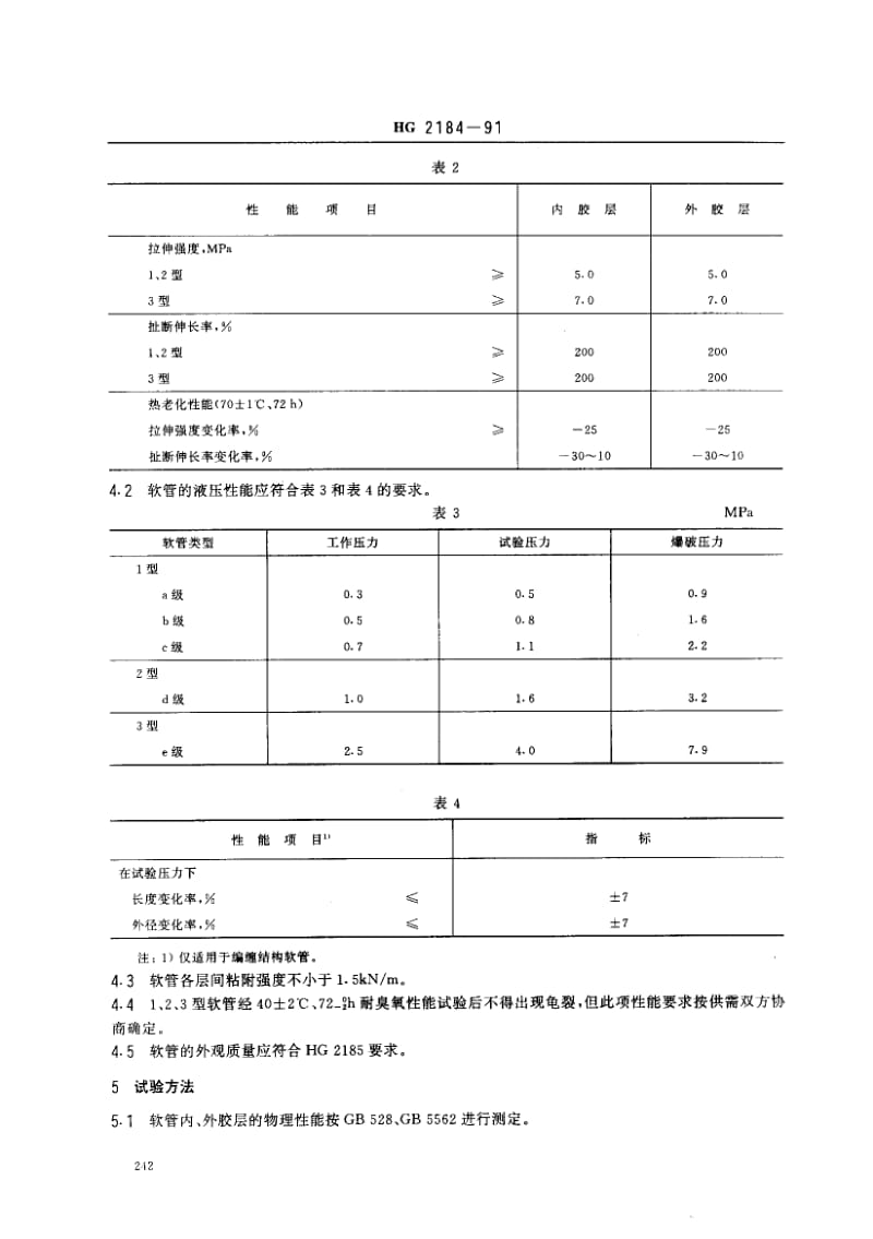 HG-2184-1991.pdf_第3页