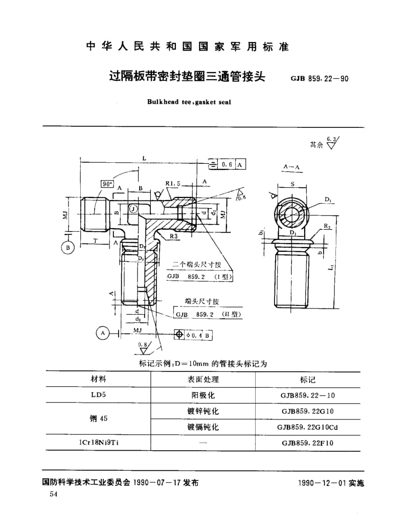 GJB 859.22-90.pdf_第1页