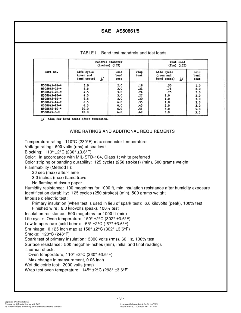 SAE-AS-50861-5-2001-R2007.pdf_第3页