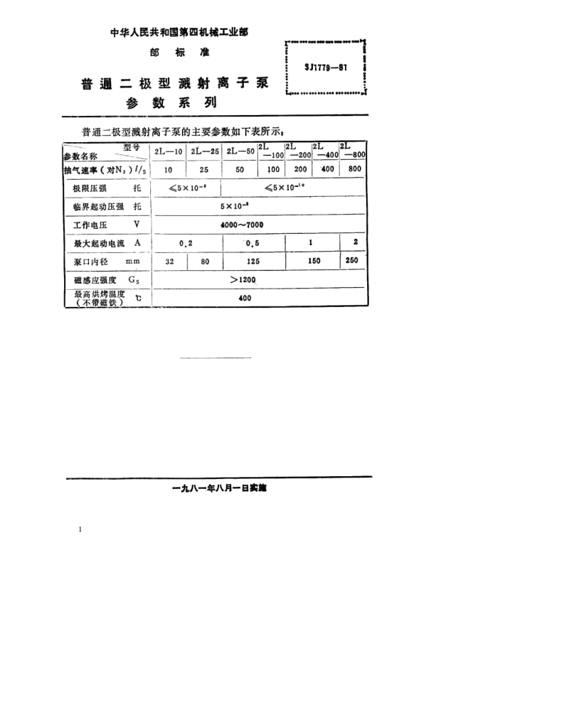 SJ-1779-1981.pdf_第2页