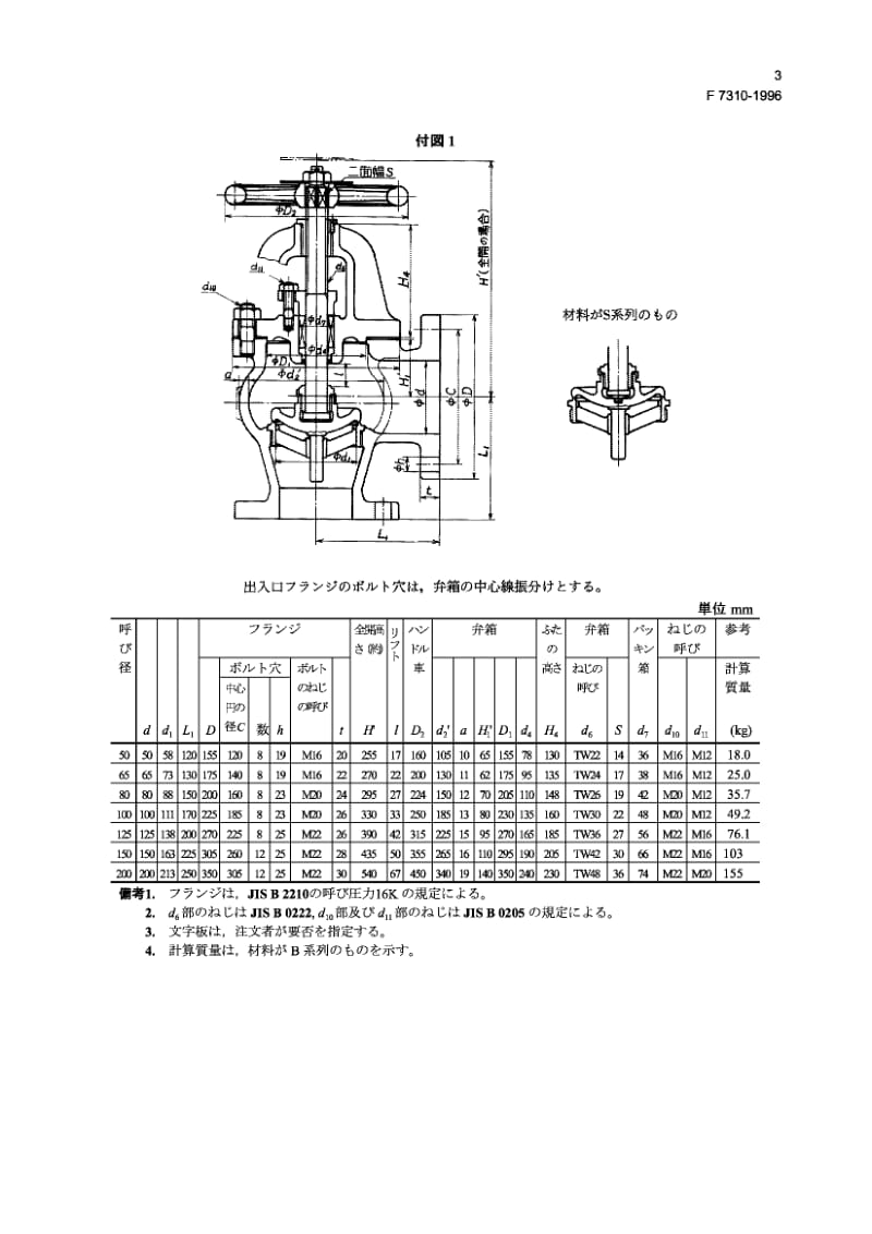 JIS-F-7310-1996.pdf_第3页