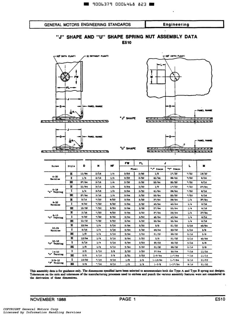 GMNA-GM-E510-1988.pdf_第1页