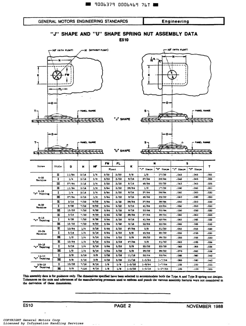 GMNA-GM-E510-1988.pdf_第2页