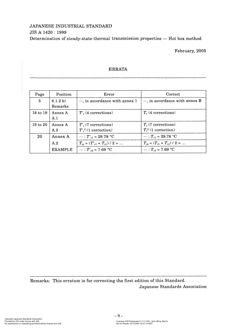 JIS-A-1420-1999-R2006-ENG.pdf_第1页