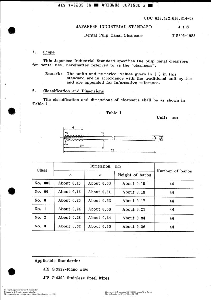 JIS-T-5205-1988-ENG.pdf_第3页