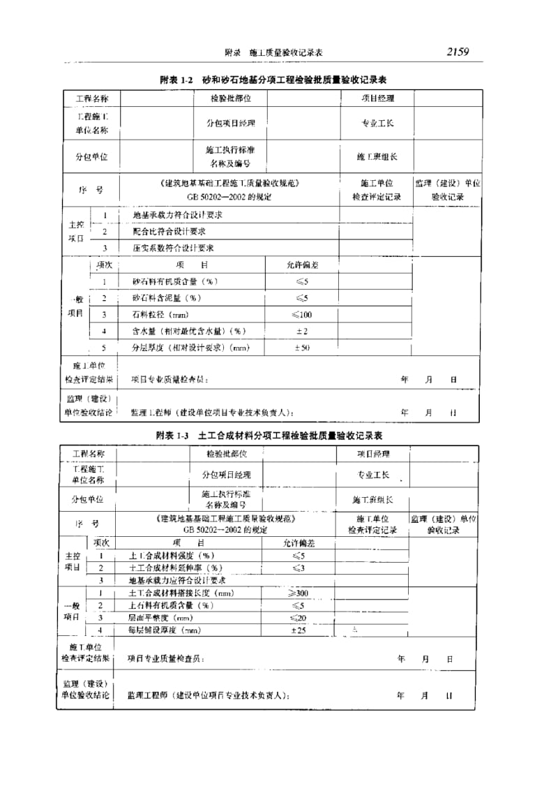 【土木工程】施工质量验收记录表（全套） .pdf_第2页