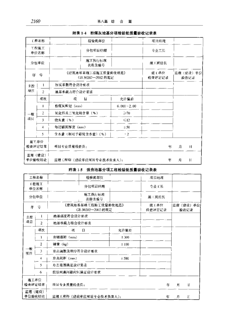 【土木工程】施工质量验收记录表（全套） .pdf_第3页