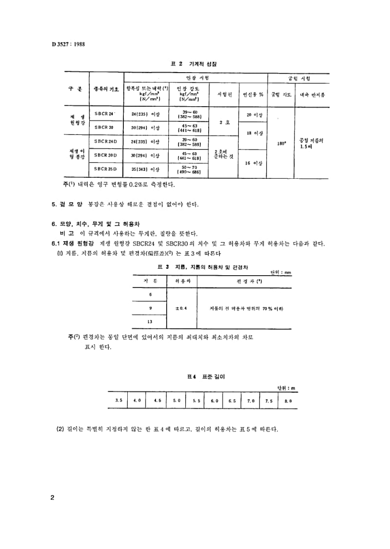 KS-D-3527-1988.pdf_第3页