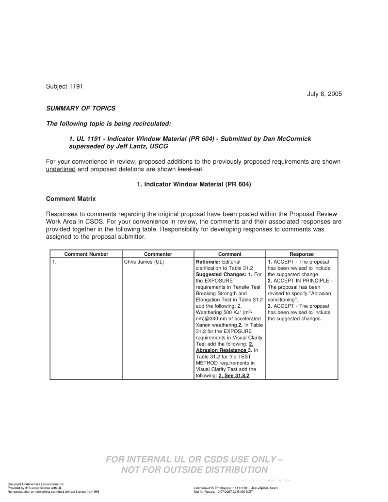 UL-1191-BULLETINS-2005=14P.pdf_第1页