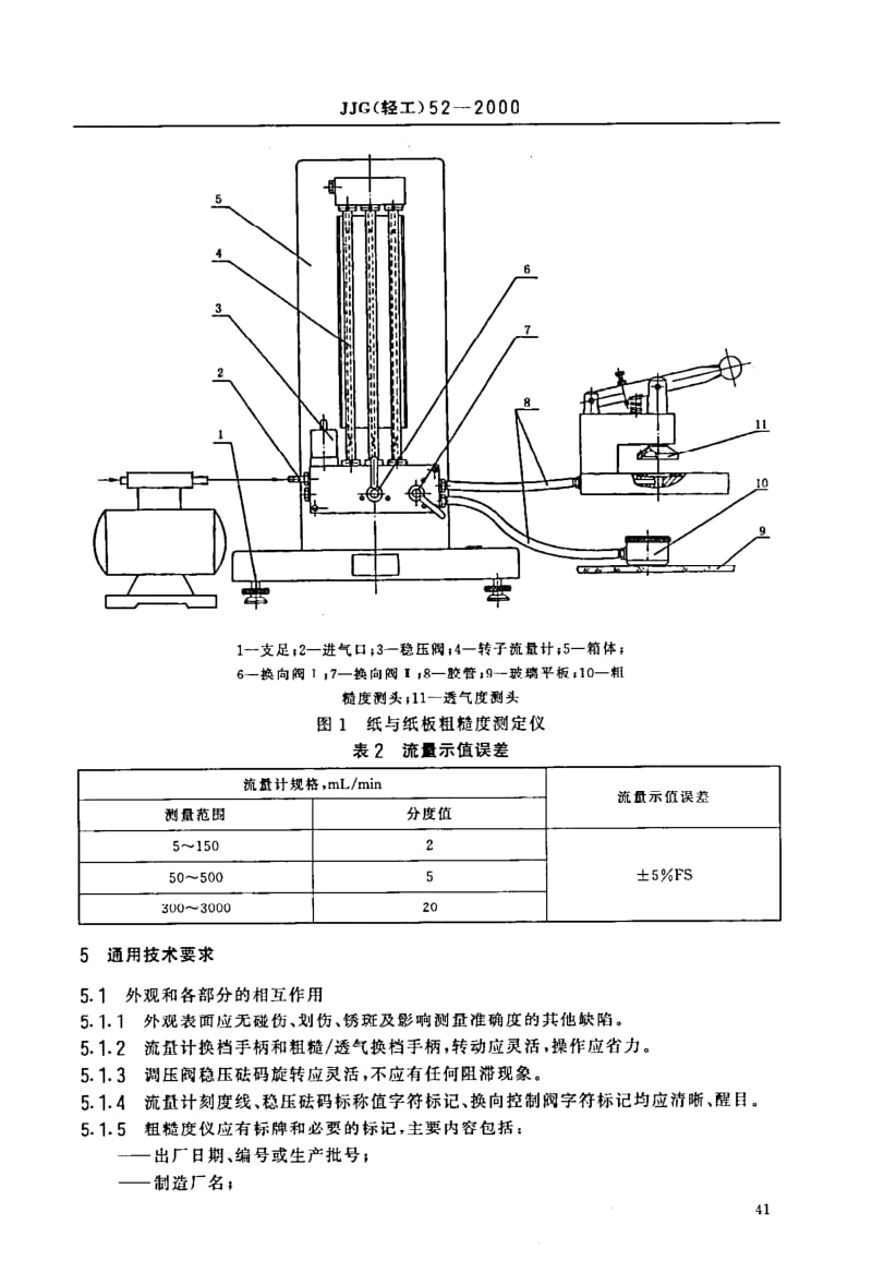 JJG 轻工 52-2000.pdf_第3页