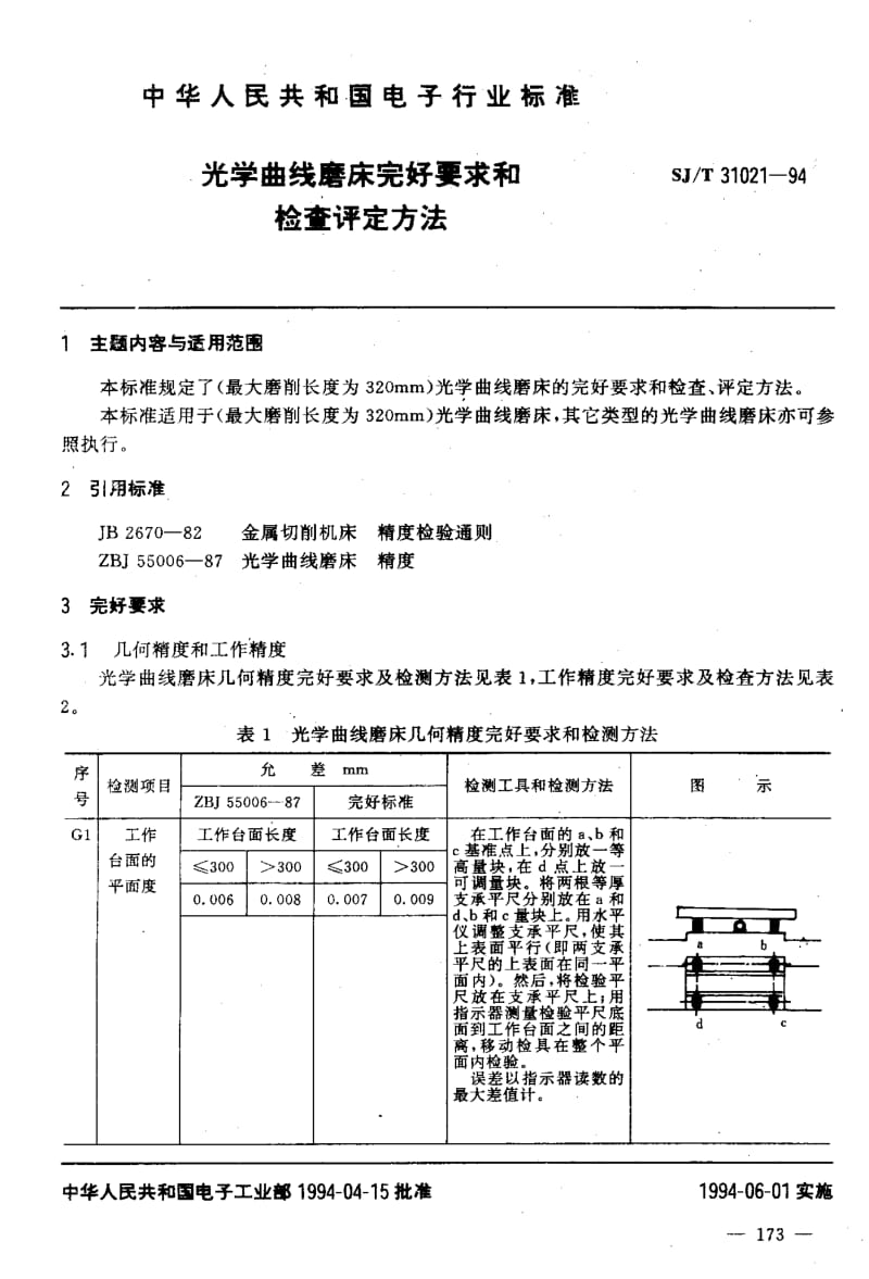 SJ-T-31021-1994.pdf_第3页