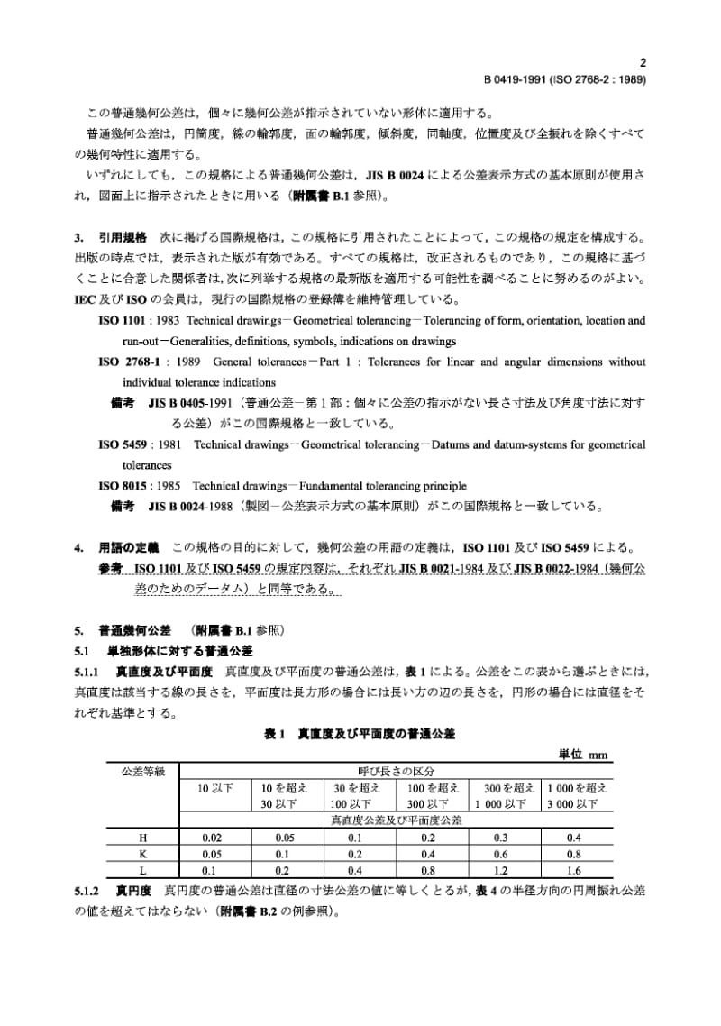 JIS-B-0419-1991.pdf_第2页