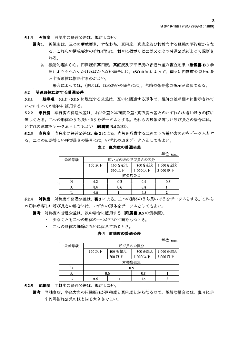 JIS-B-0419-1991.pdf_第3页