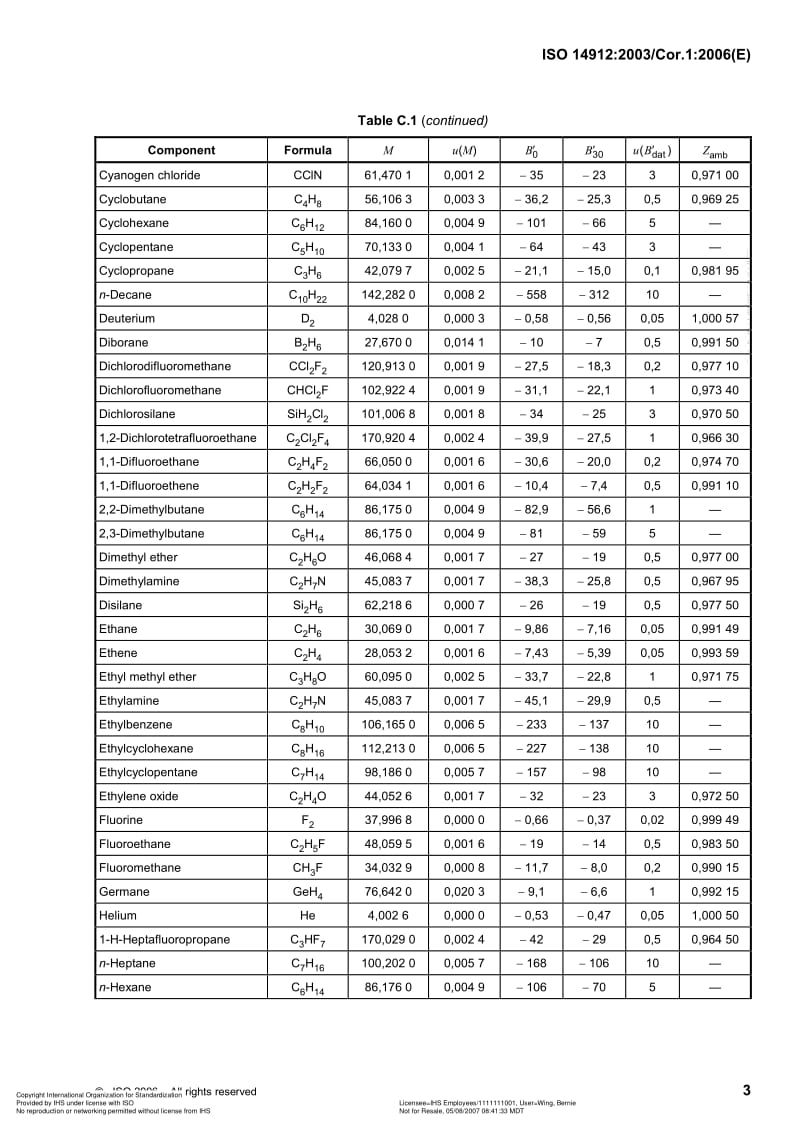 ISO-14912-CORR-1-2006.pdf_第3页