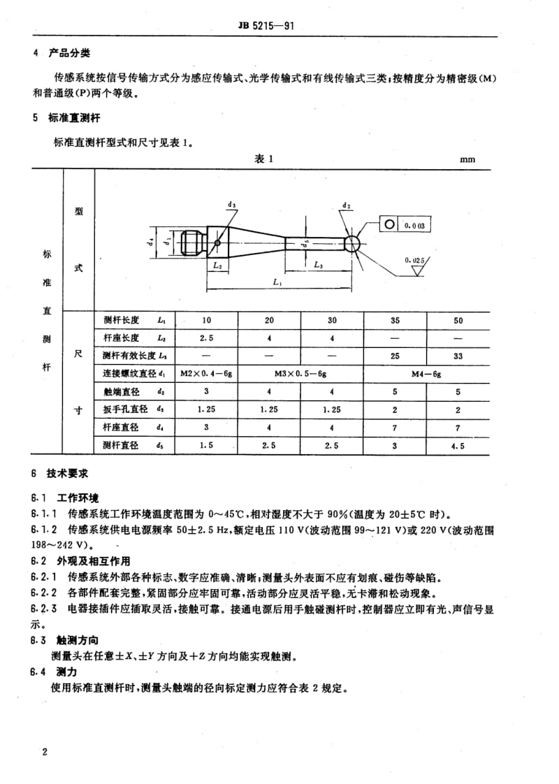 JB-T 5215-1991.pdf_第3页