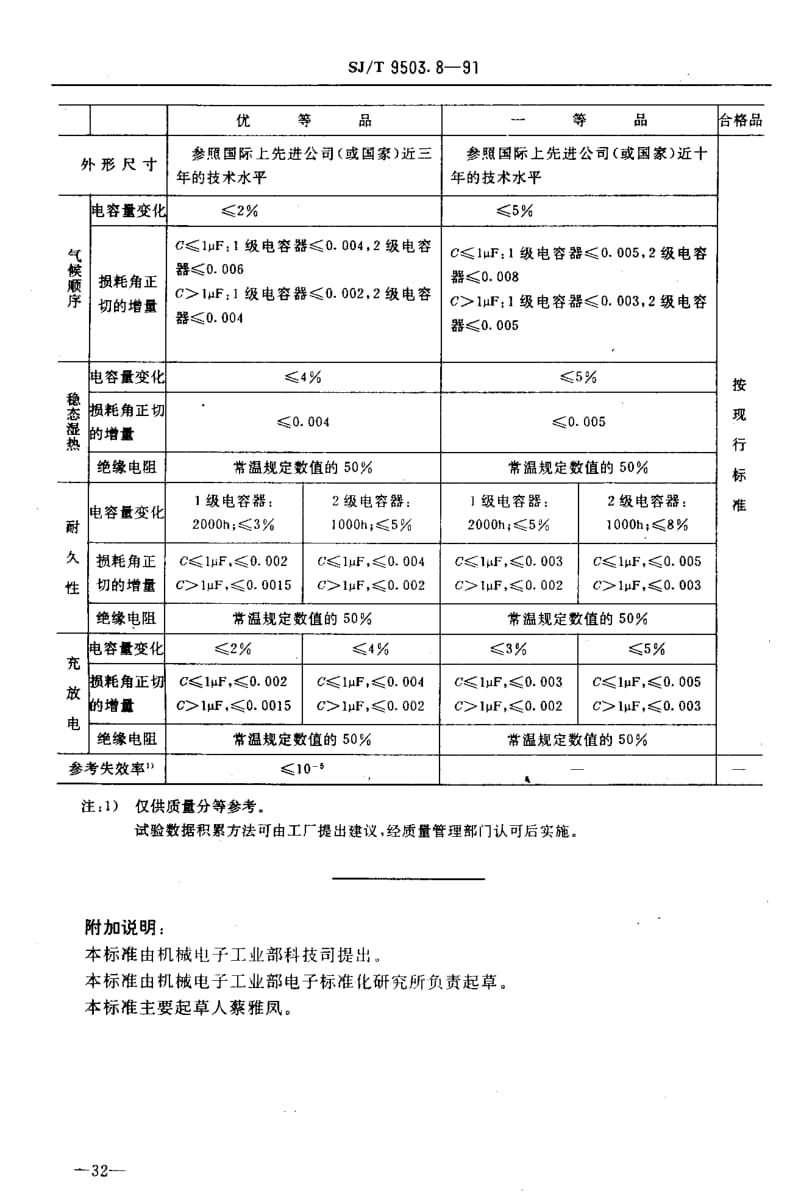 SJ-T-9503.8-1991.pdf_第2页