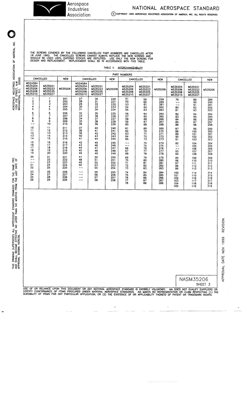 NASM-35206-2004.pdf_第3页