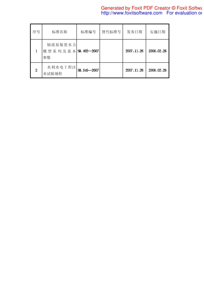 SL345-2007水利水电工程注水试验规程.pdf_第3页