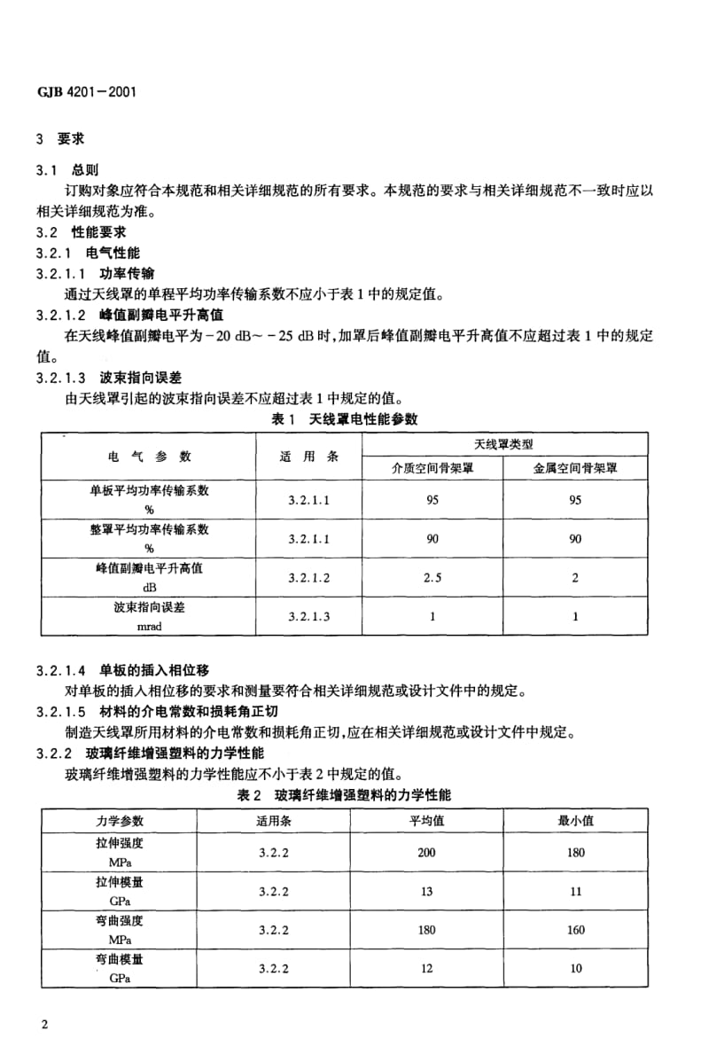 GJB 4201-2001.pdf_第3页