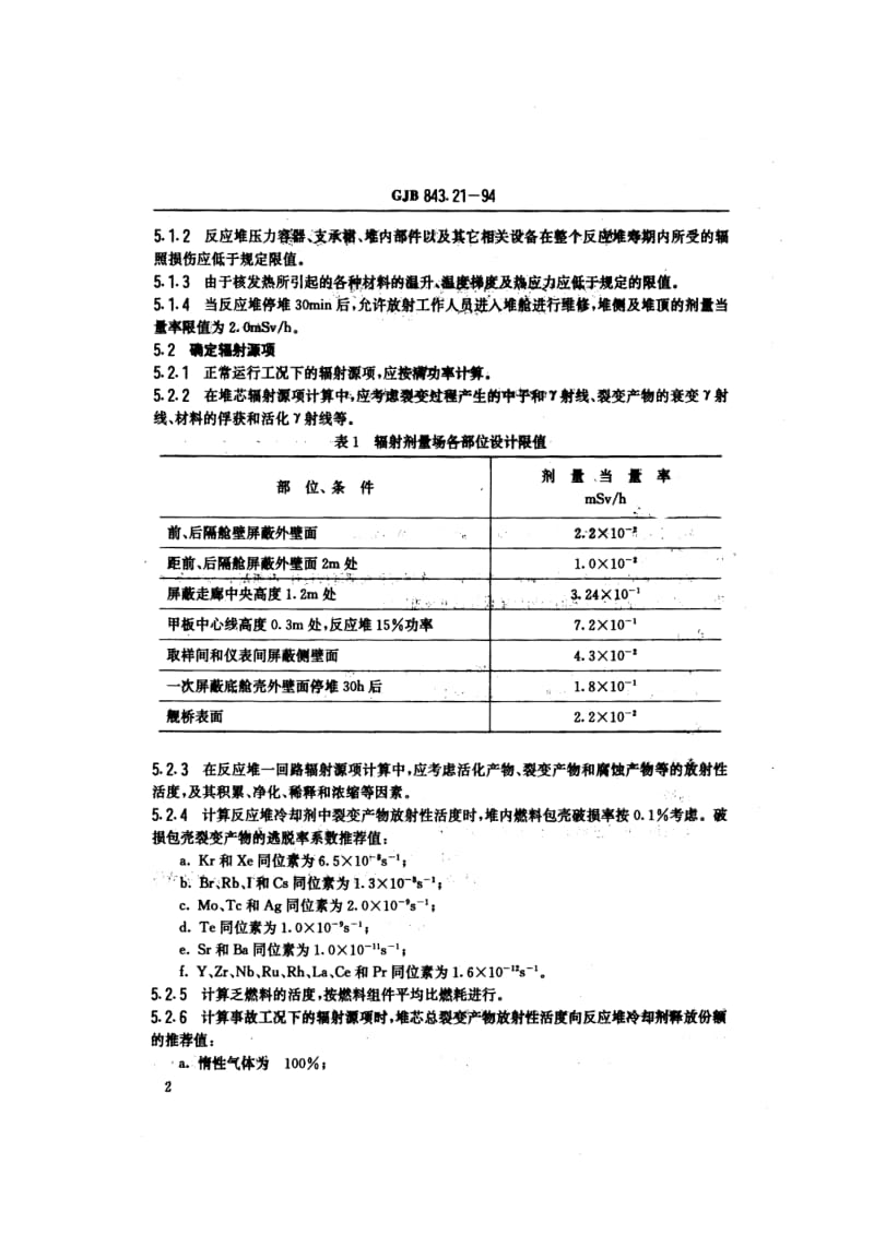 GJB 843.21-94.pdf_第3页