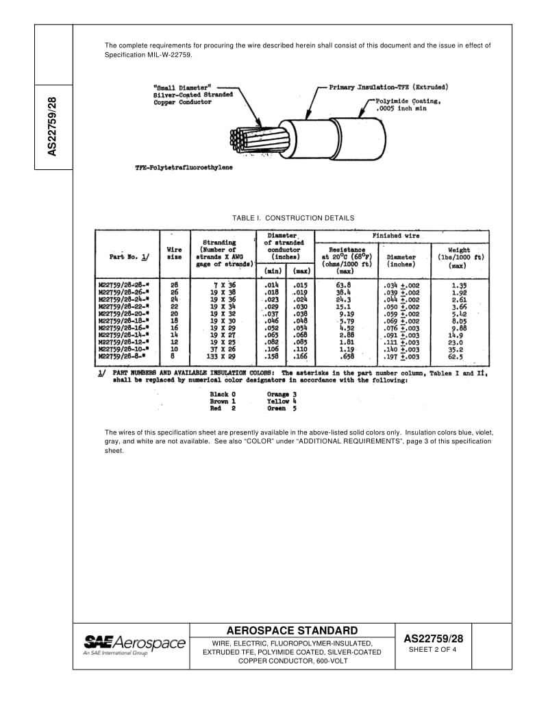 SAE-AS-22759-28-2001-R2007.pdf_第2页