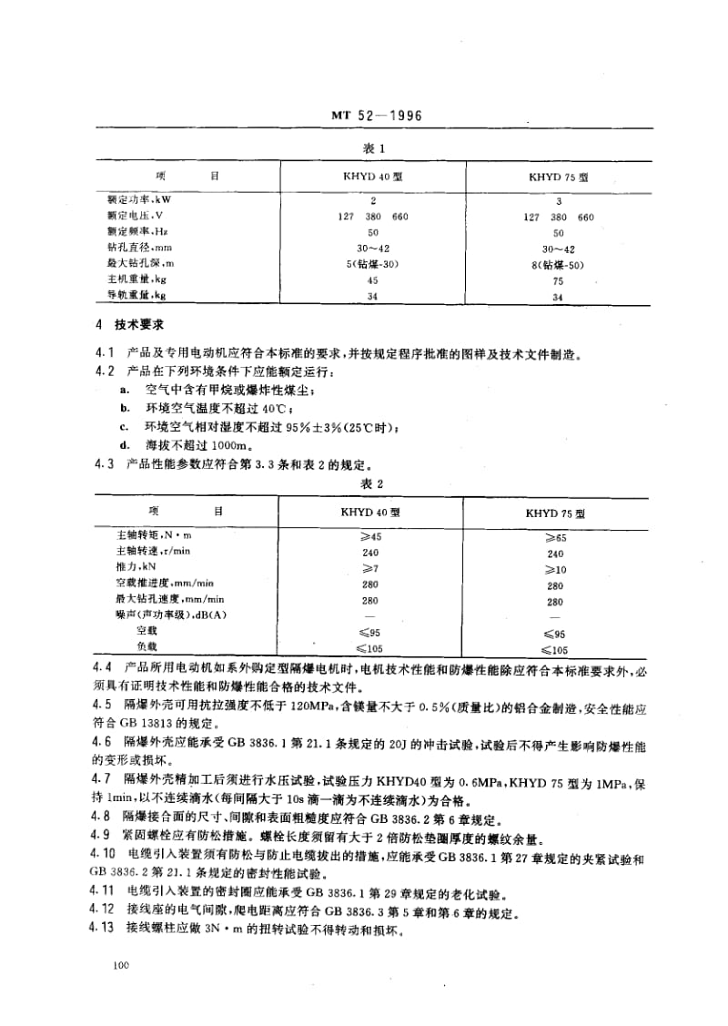 MT-52-1996.pdf_第2页