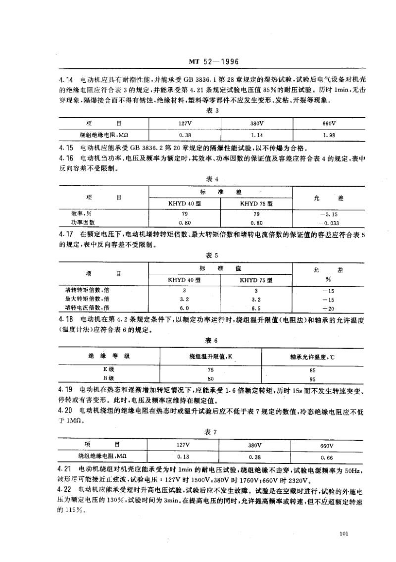 MT-52-1996.pdf_第3页