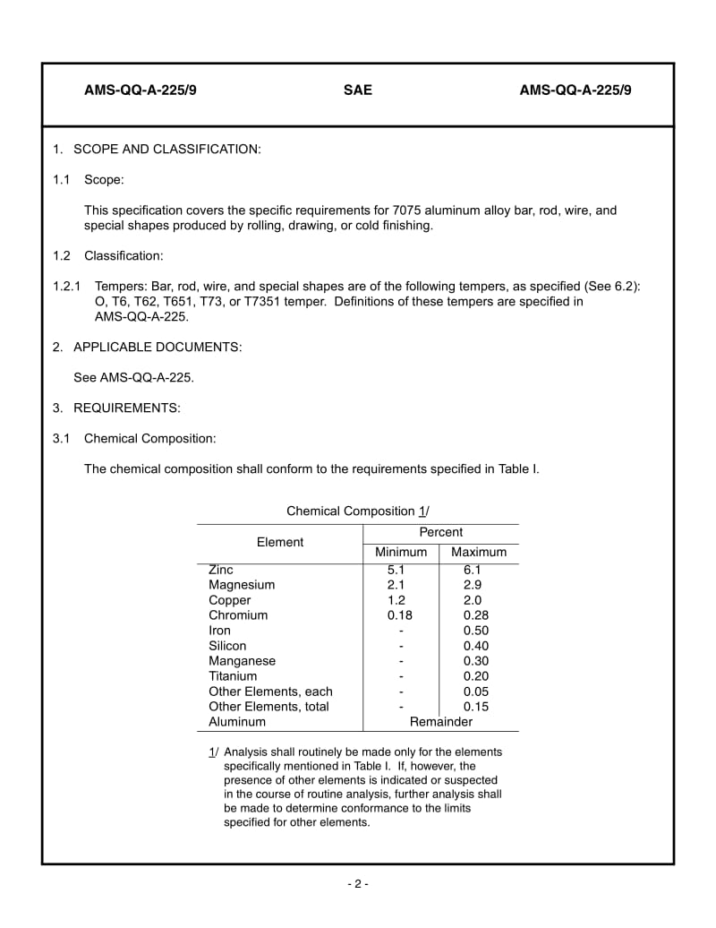 SAE-AMS-QQ-A-225-9-1997-R2007.pdf_第2页