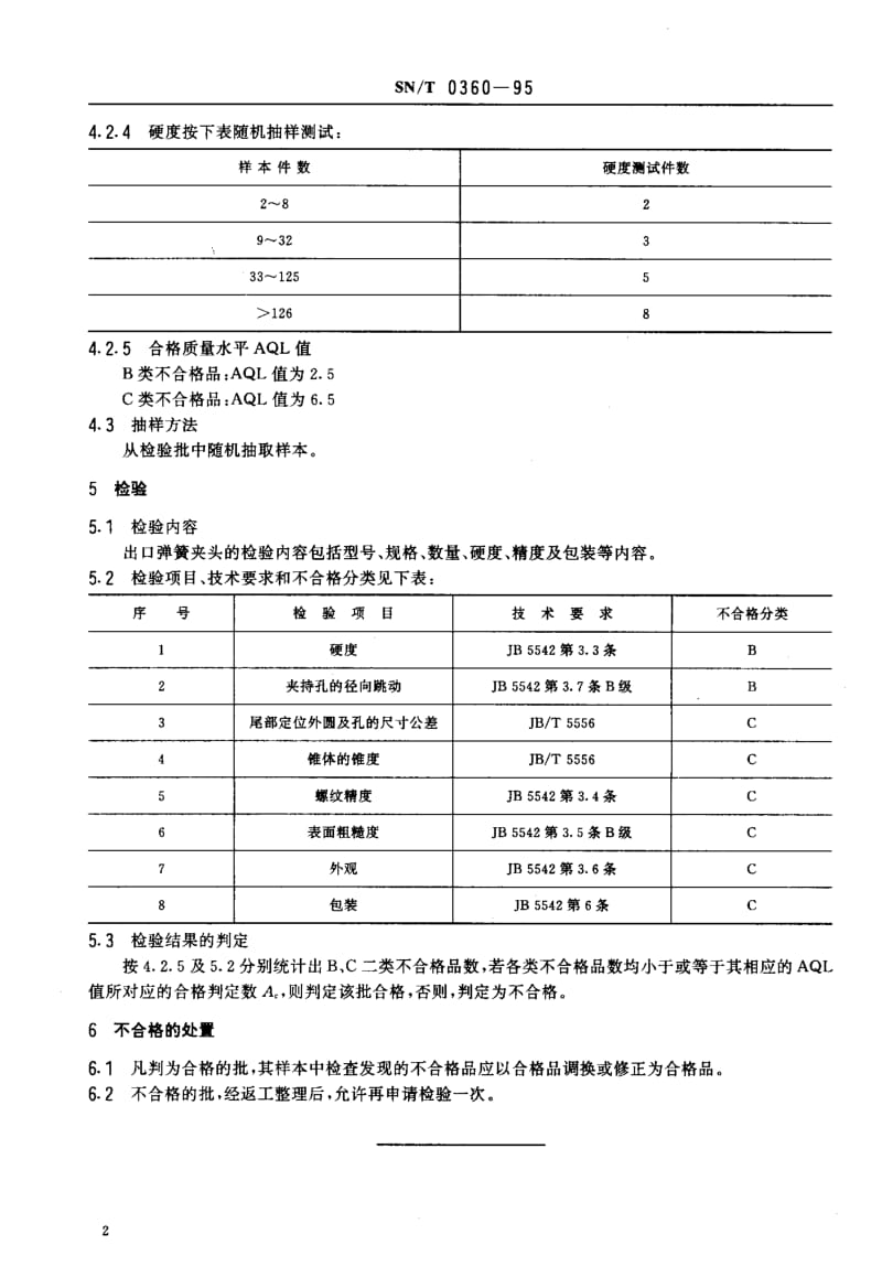 SN-T-0360-1995.pdf_第3页