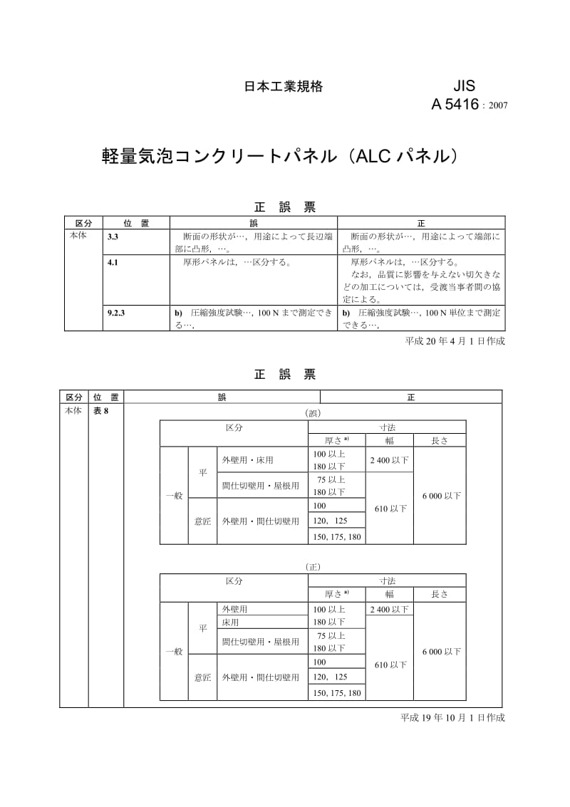 JIS-A-5416-2007.pdf_第1页