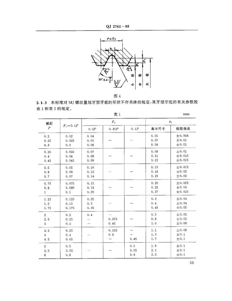 QJ-2761-1995.pdf_第3页