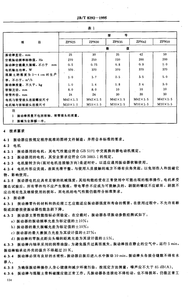 JB-T 8292-1995.pdf_第2页