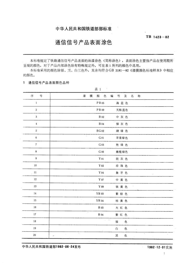 TB-T-1423-1982.pdf_第2页