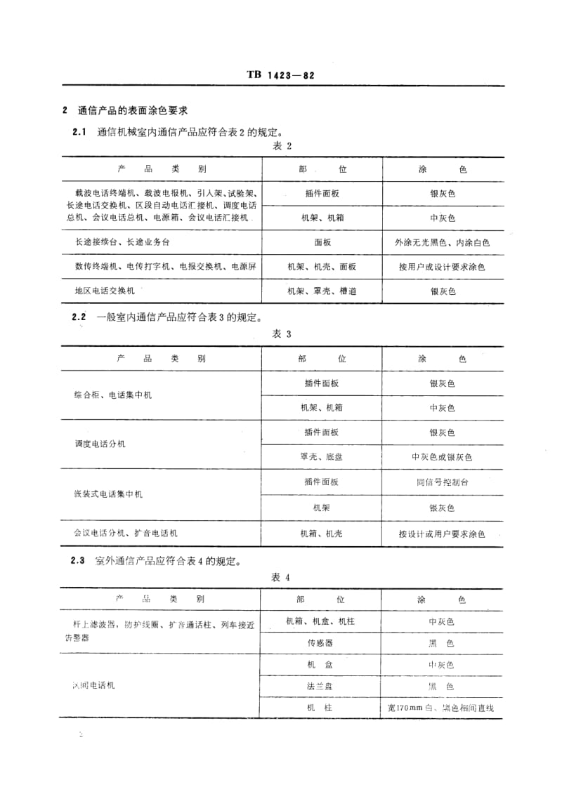 TB-T-1423-1982.pdf_第3页