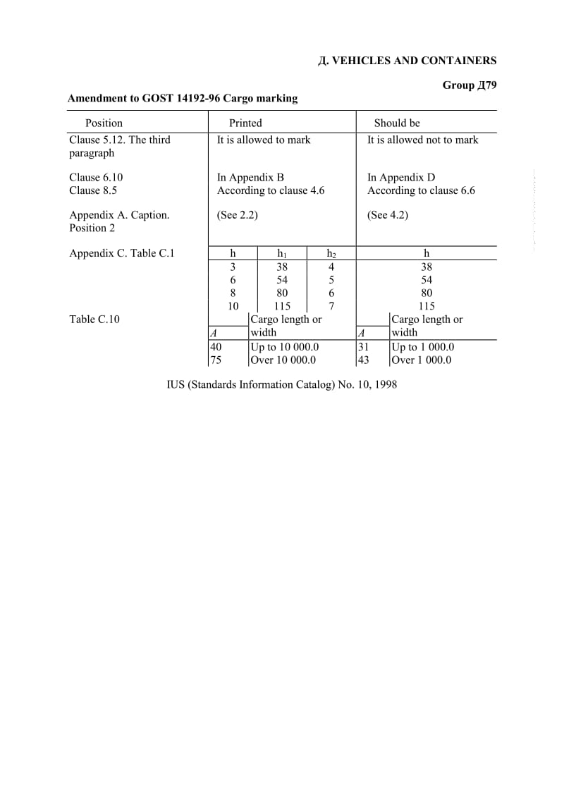 GOST-14192-1996-ENG.pdf_第2页