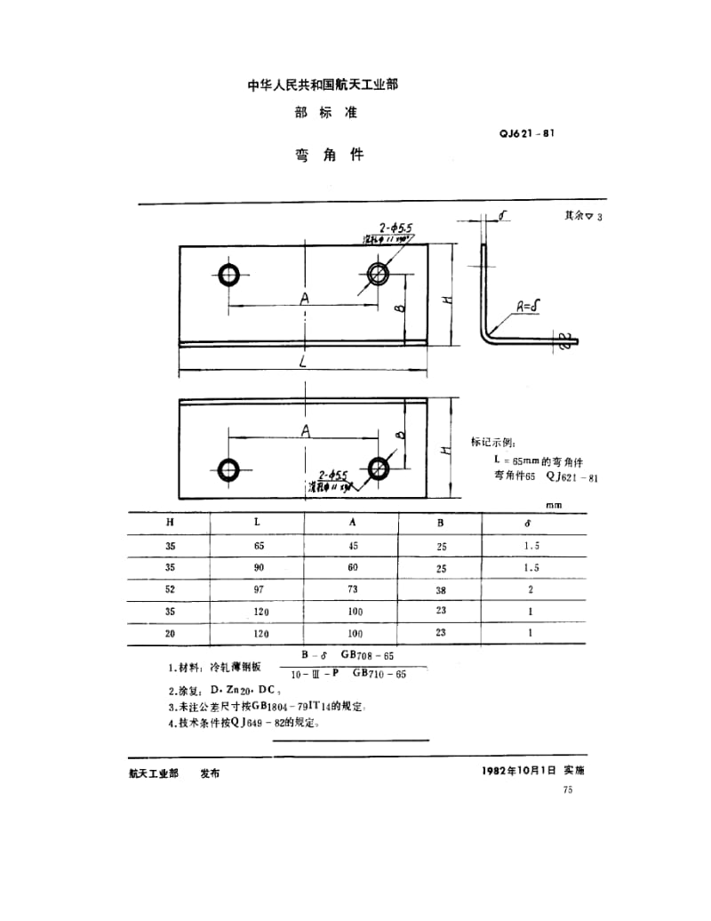 QJ-621-1981.pdf_第1页