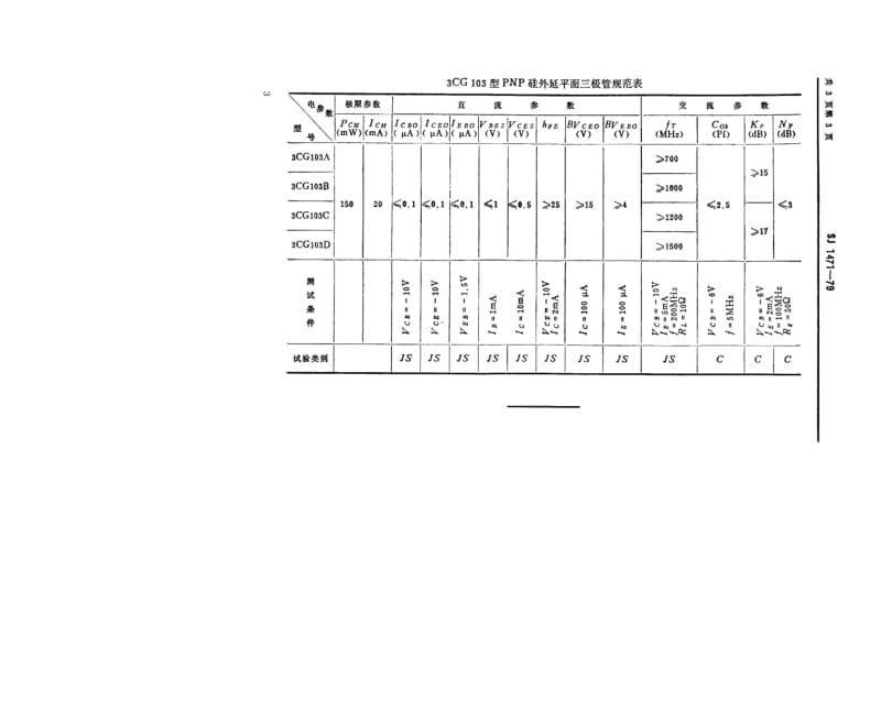 SJ-1471-1979.pdf_第3页